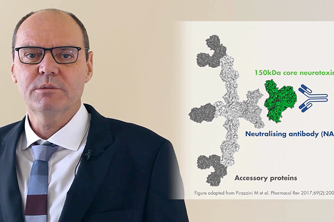 Demystifying the Clinical Relevance of BoNT Immunogenicity