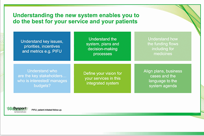 Making sense of the changing NHS and funding flows