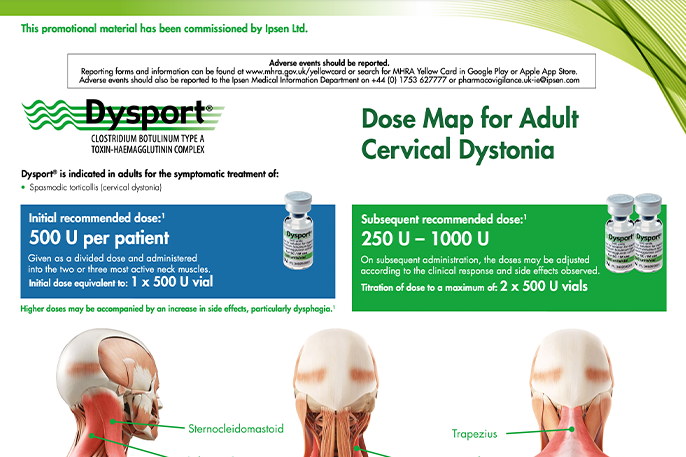 Dose Map for Cervical Dystonia