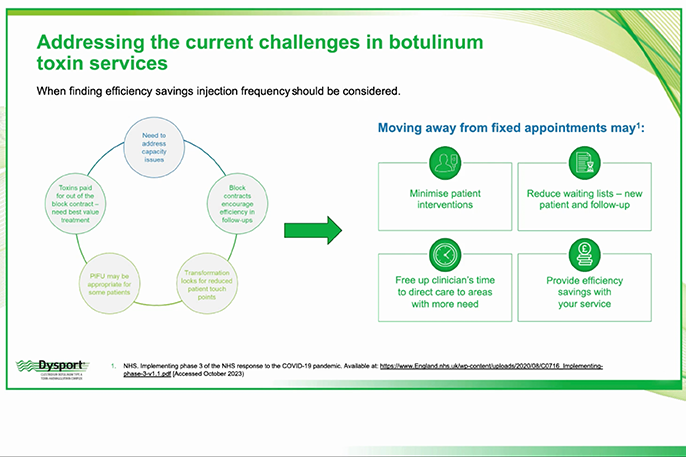 Tackling the capacity challenge in your clinics